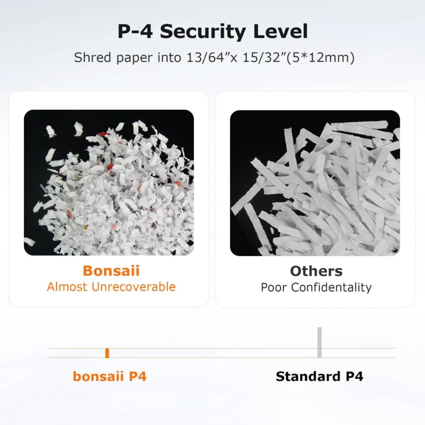 Bonsaii 12-Sheet Micro Cut Shredders for Home Office - Image 6