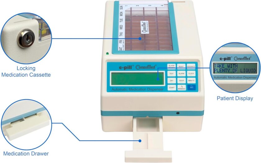 CompuMed - Tamper Resistant Automatic Pill Dispenser - AC Powered - Image 5