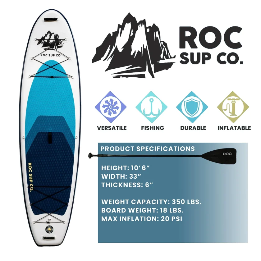 Roc Inflatable Stand Up Paddle Boards 10 ft 6 in - Image 6