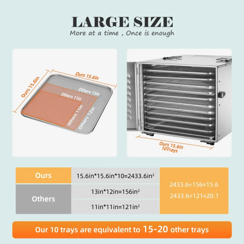 Septree Commercial Large 10 Trays Food Dehydrator - Image 6