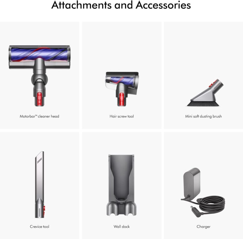 Dyson V8 Cordless Vacuum Cleaner - Image 27