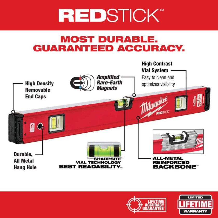 10 in. /24 in. /48 in. /78 in. REDSTICK Magnetic Box and Torpedo Level Set MLBXCM78 - Image 3