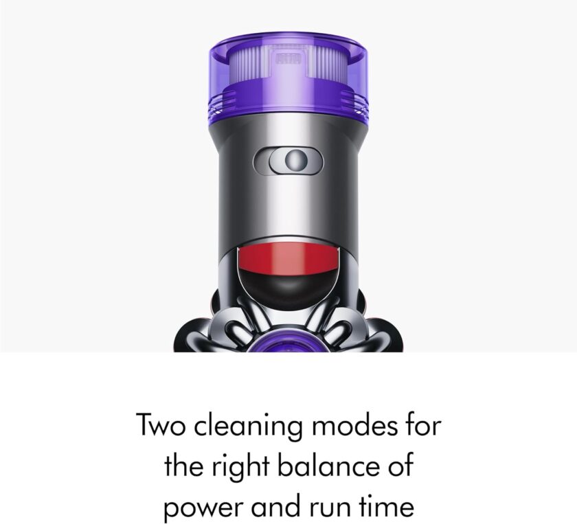 Dyson V8 Cordless Vacuum Cleaner - Image 24