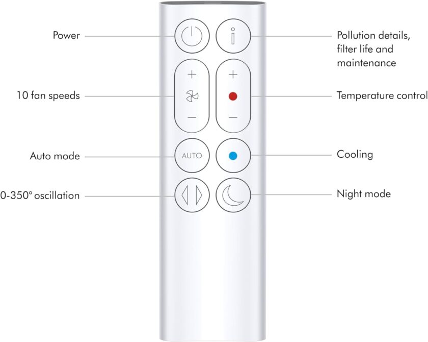 Dyson Purifier Hot+Cool™ Gen1 HP10 - Image 9