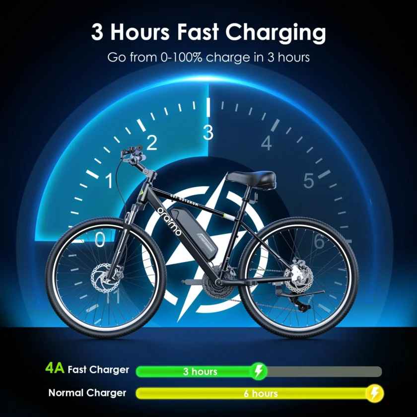 Oraimo Electric Bike for Adults with 350W BAFANG Motor - Image 7