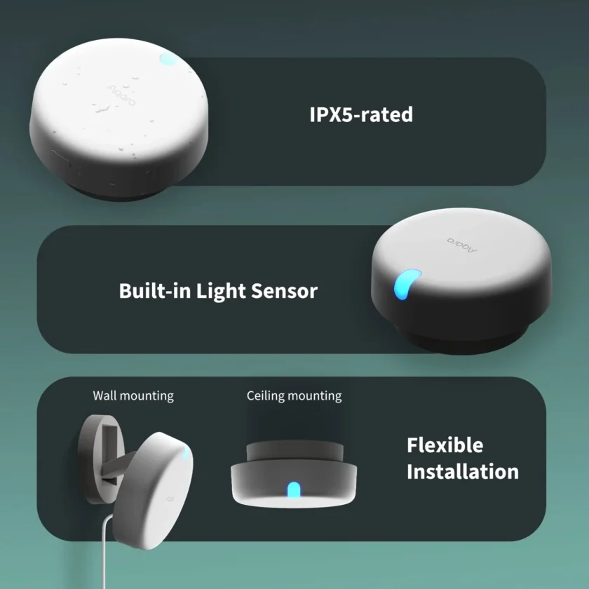 Aqara Presence Sensor FP2, mmWave Radar Wired Motion Sensor - Image 2