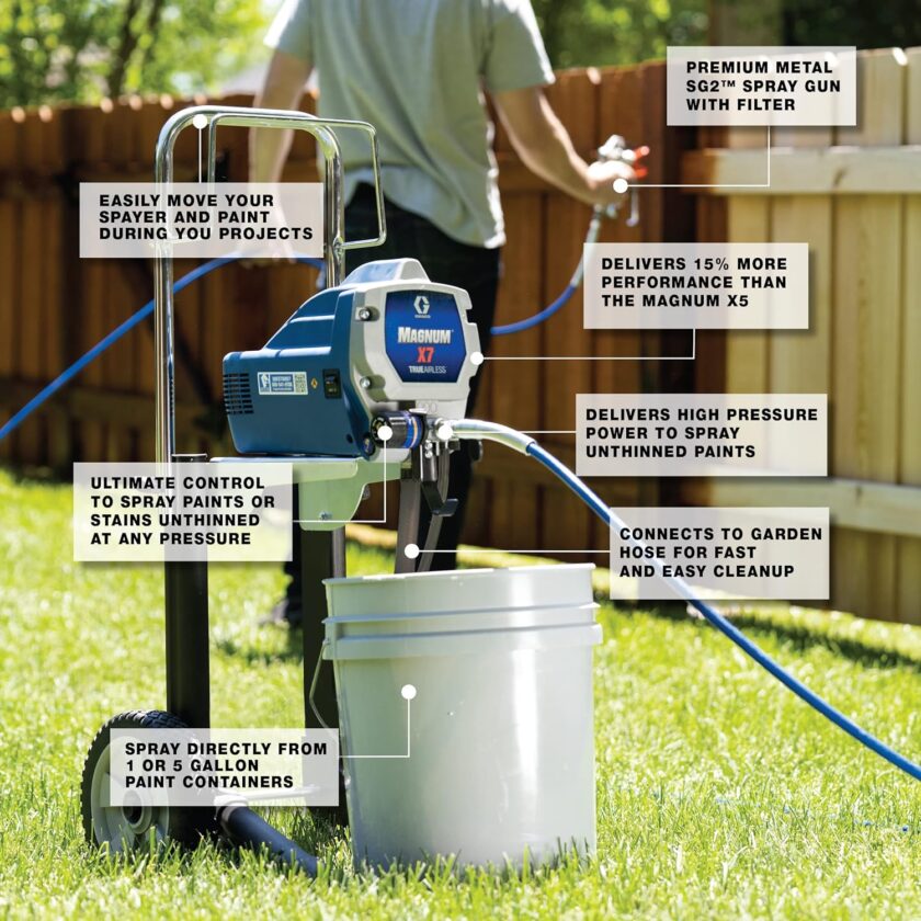 Graco Magnum 262805 X7 Cart Airless Paint Sprayer, Gray - Image 16