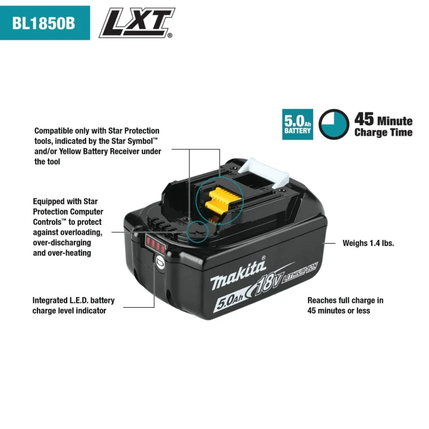 Makita 18V LXT? Lithium-Ion Battery and Rapid Optimum Charger Starter Pack - Image 2