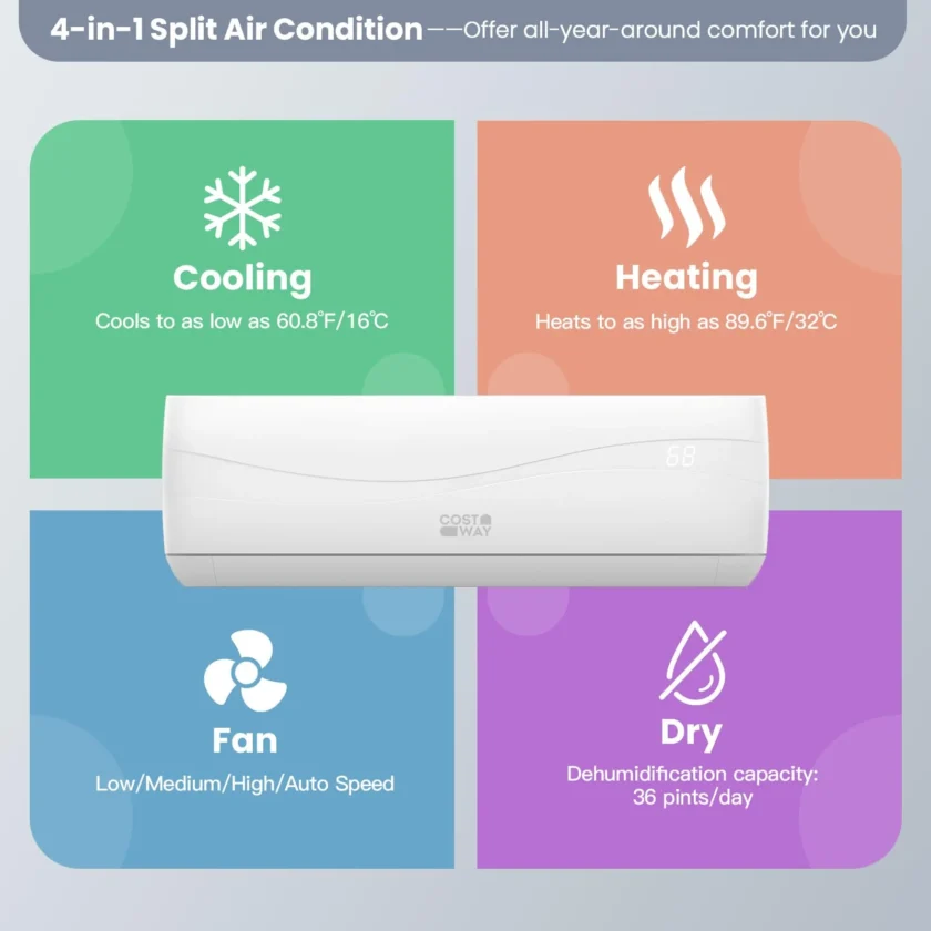 COSTWAY 12000BTU Mini Split Air Conditioner& Heater - Image 4