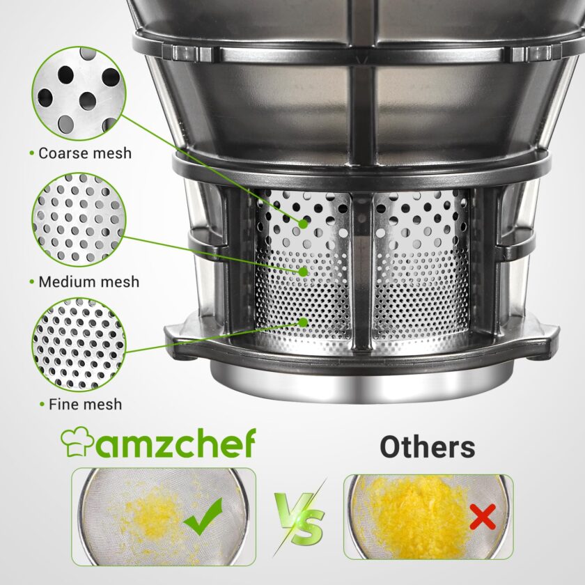 AMZCHEF 5.3-Inch Self-Feeding Masticating Juicer - Image 6