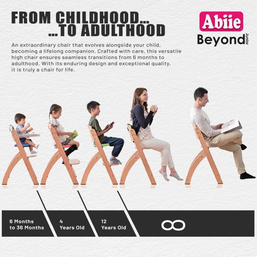 Abiie 3-in-1 Convertible Wooden High Chair for Babies & Toddlers - Image 4