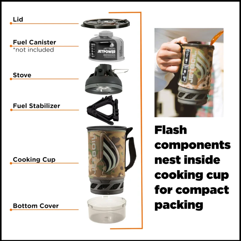 Jetboil Flash Camping and Backpacking Stove Cooking System - Image 5