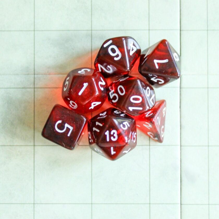 Red Smoke Dice Set - Image 2