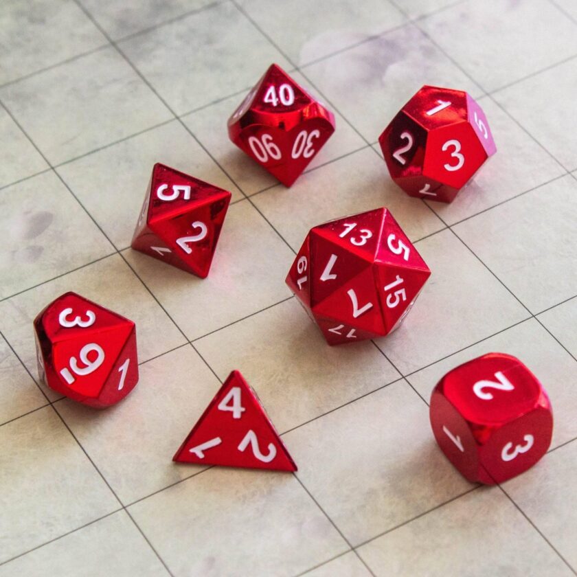 Red Metal Dice Set - Image 2