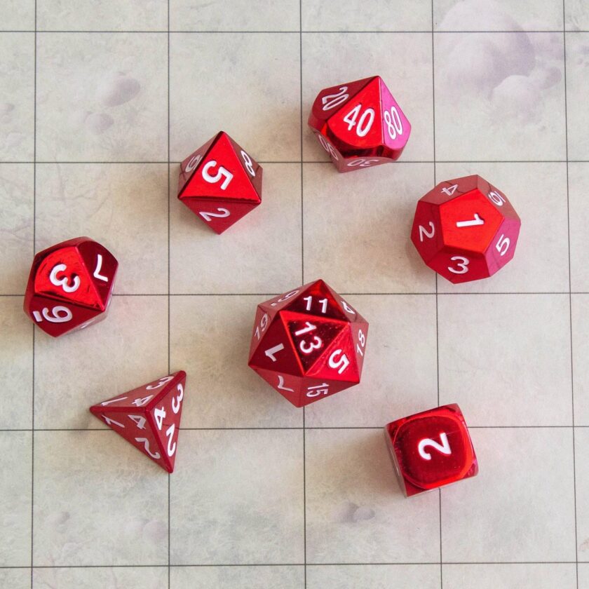 Red Metal Dice Set - Image 4