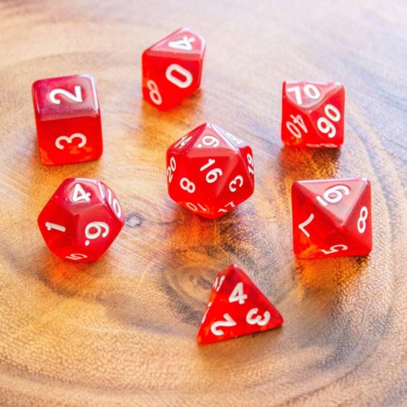 Transparent Red Dice Set - Image 2