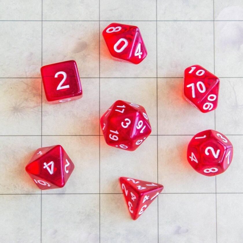 Transparent Red Dice Set - Image 3