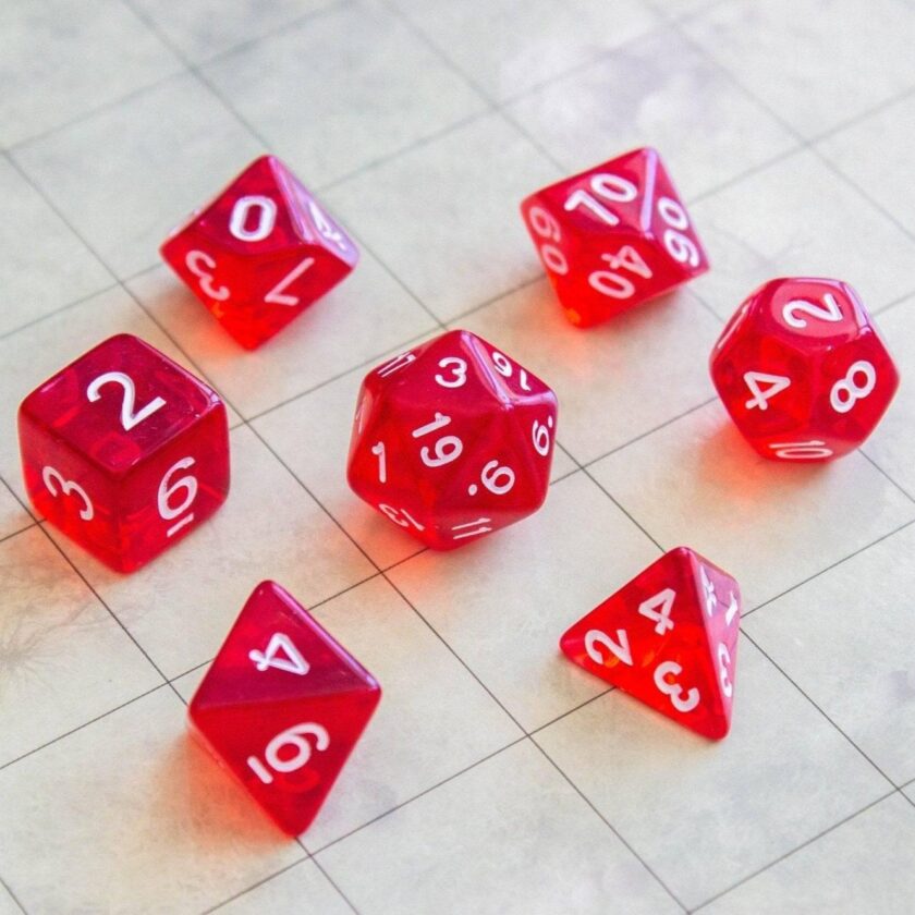 Transparent Red Dice Set - Image 4